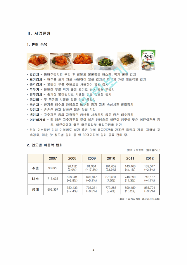 [3000원] 종가집김치기업분석,마케팅전략사례,일본시장진출,해외진출사례,브랜드마케팅,서비스마케팅,글로벌경영,사례분석,swot,stp,4p.hwp